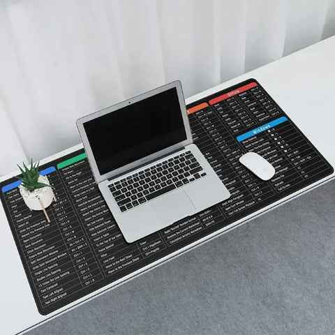 ✨Anti-slip Keyboard Pad with (Shortcut Key Patterns)✨