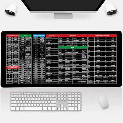 ✨Anti-slip Keyboard Pad with (Shortcut Key Patterns)✨