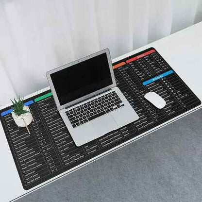 ✨Anti-slip Keyboard Pad with (Shortcut Key Patterns)✨